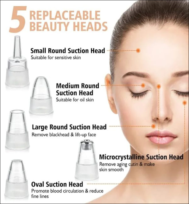 Blackhead Remover Pore Vacuum